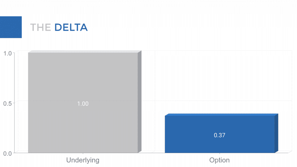 delta illustration