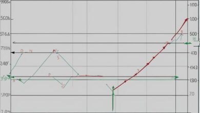 Call Spread options