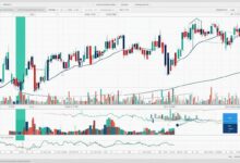 Delta hedging with straddle options