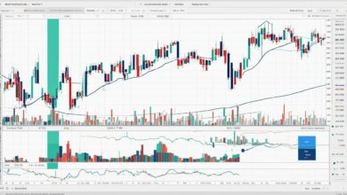 Delta hedging with straddle options